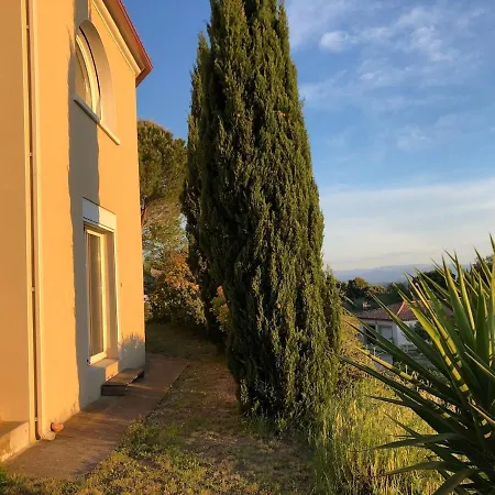 Le Mirador * Béziers